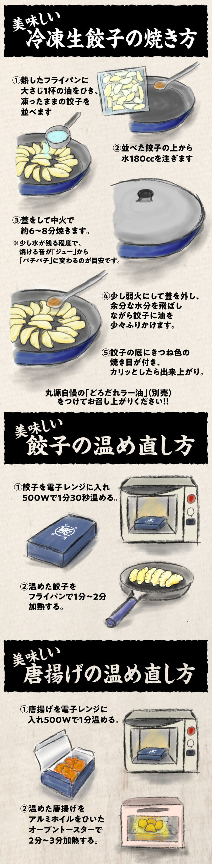 美味しい冷凍生餃子の焼き方