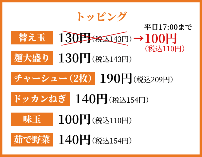 トッピング 替え玉100円 麺大盛り130円 チャーシュー(2枚)190円 ドッカンねぎ140円 味玉100円 茹で野菜140円